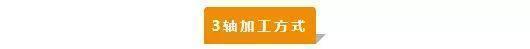 【新手必看】3軸、3+2軸、5軸加工的區(qū)別是什么？(圖1)